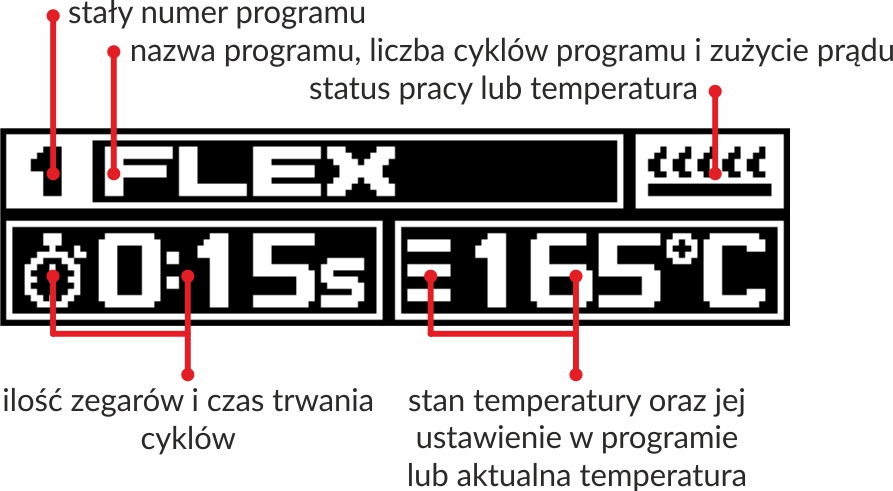 Sterownik OLED - instrukcja