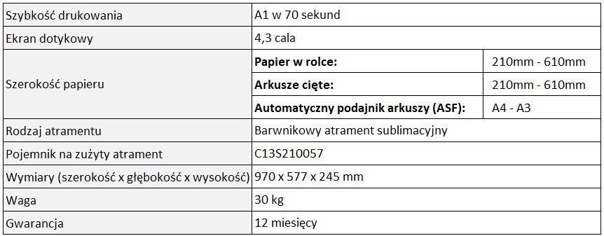 Specyfikacja drukarki do sublimacji Epson SC-F500