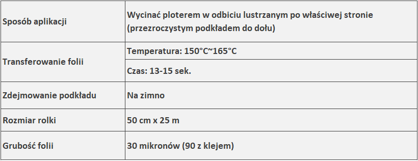 folia flex do sublimacji