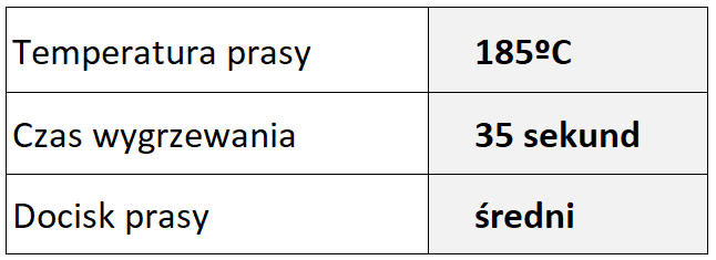 tabela wgrzewania - poszewki