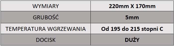 tabela wgrzewania - podkładki pod mysz