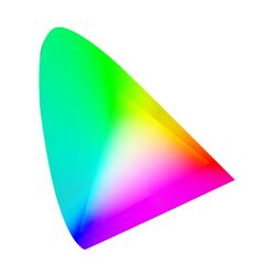 Profil kolorystyczny do drukarki sublimacyjnej Epson